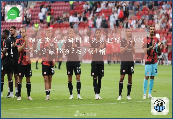 维金斯在关键时刻失去控球，10投5中贡献18分2板2助1帽